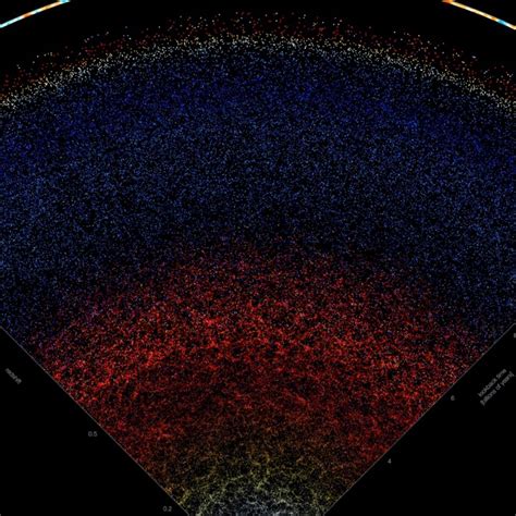 Observable Universe Gif