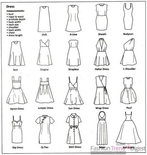 Clothes Pattern Guide 的图像结果