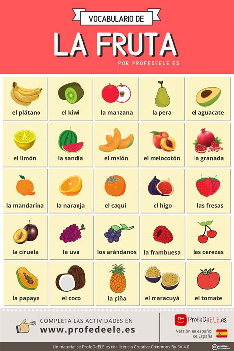 Nombres De Frutas Y Verduras Frescas