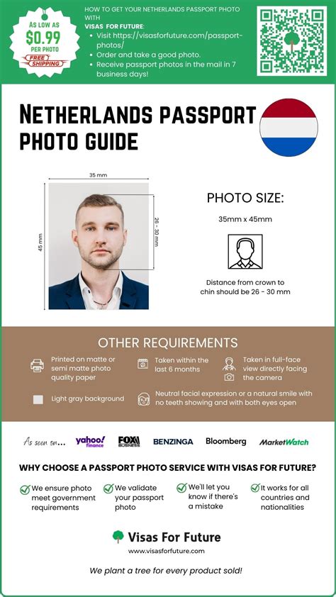 Netherlands Passport Photo Guide - Visas For Future