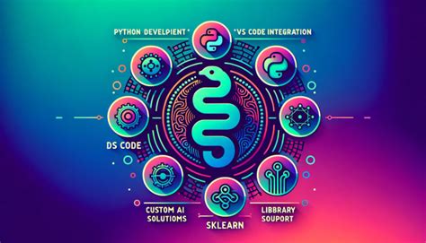 Image result for Python AI Models