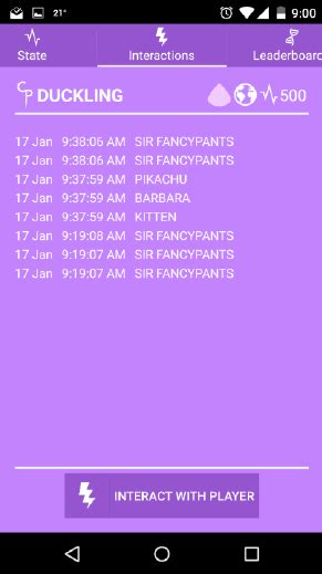 Image result for Modified Screen History