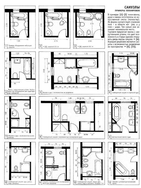 Architecture bathroom, Bathroom plans, Small bathroom layout