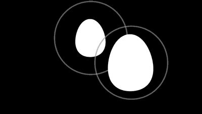 Processing Objects 的图像结果