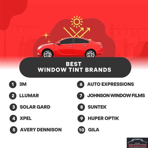 The Best Window Tint Brands for Your Car's Ultimate Protection | MCC