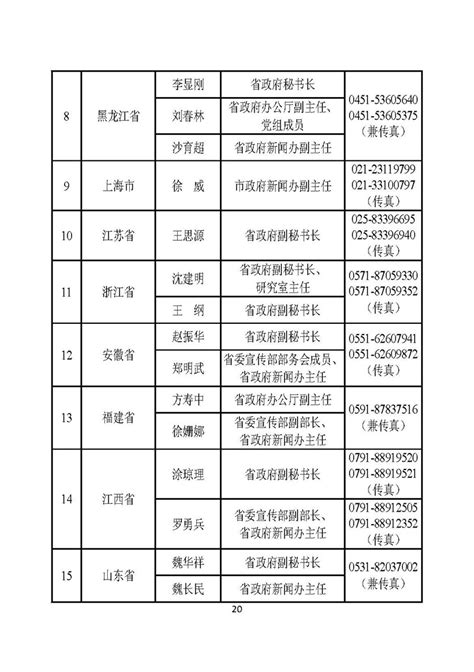 耿爽卸任外交部发言人_澎湃号·政务_澎湃新闻-The Paper