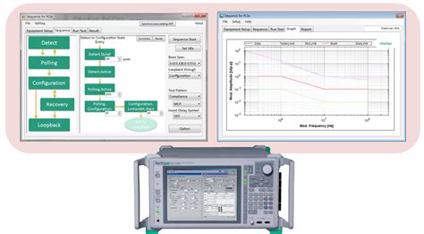 Bit Error Rate Tester 的图像结果