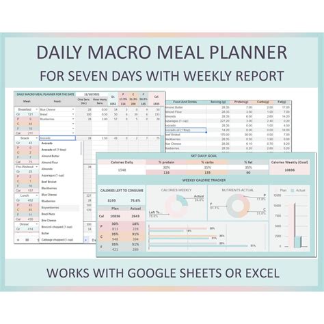 Macro Diet Meal Planner, Macros for Weight Loss, Weekly Meal Planner ...