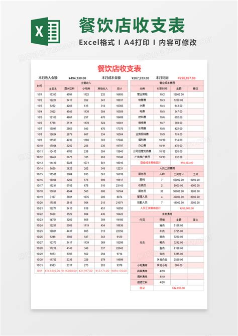 餐饮店收支汇总表Excel模板_千库网(excelID：132856)