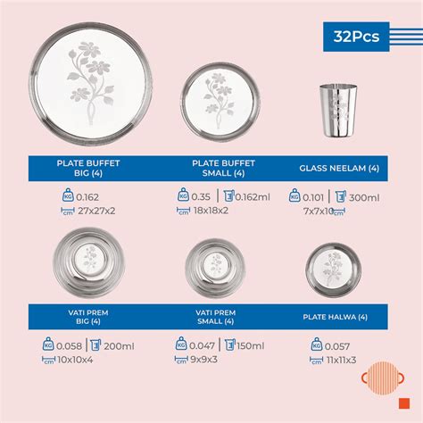 Family dinner set | Stainless steel dinner set | Shop Online – Neelam ...