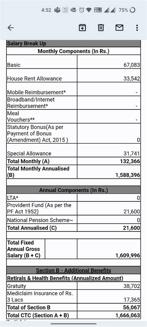 Hi All, please help me which salary structure is better. Please find ...