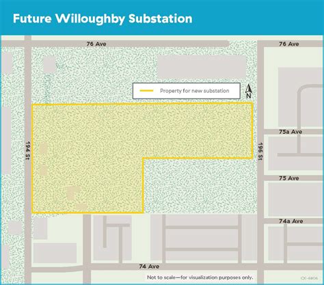 Willoughby Substation in Clayton