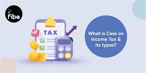 Cess on Income Tax: Meaning, Cess Full Form & How to Calculate