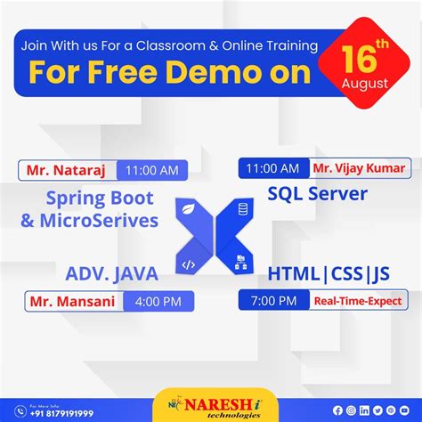 Image result for C Programming Naresh Technology