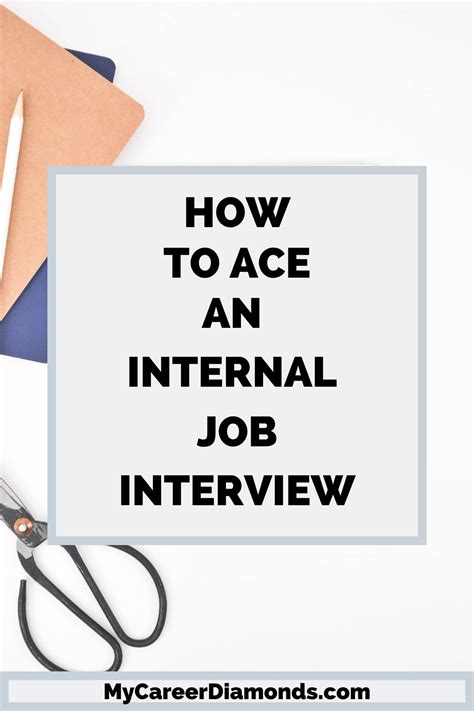 Image result for Internal Job Video Interview