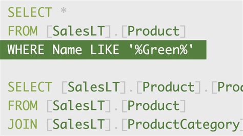 Image result for Azure SQL Practice
