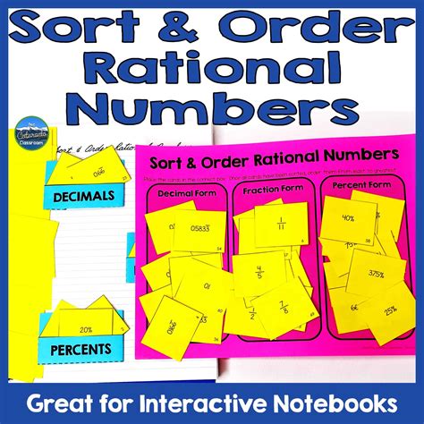 Image result for Ordering Rational Numbers