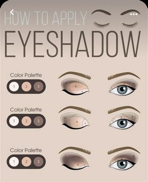 Image result for Basic Eyeshadow Tutorial
