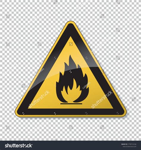 Inflammable Vs Flammable