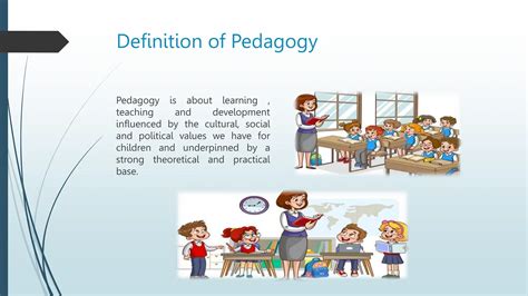 Pedagogy Example 的图像结果