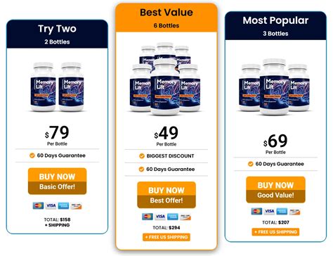 Memory Lift™ Official Site - Enhance Brain Health & Focus