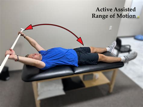 Image result for Shoulder Replacement Exercises