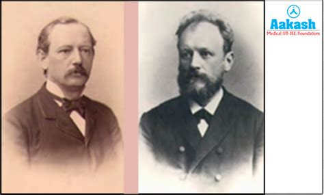 What are-Plants in Biology: Definition, Types and Importance | AESL