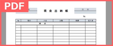 Image result for Principal Java Developer CV Example