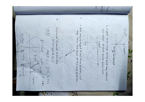 Image result for Application Dervation Short Notes