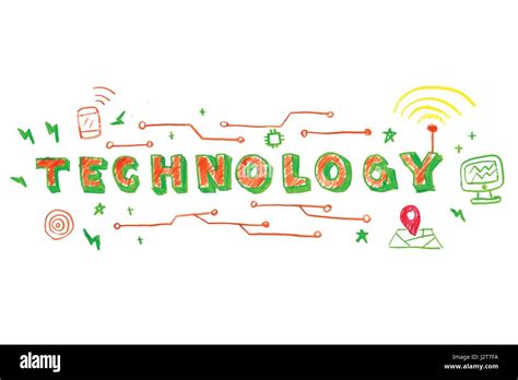 Technology Word Art 的图像结果
