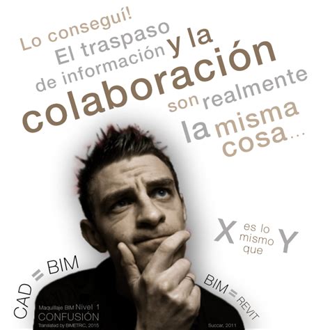 Image result for Confusion Matrix Excel