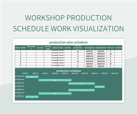 Image result for Work in Progress Formula