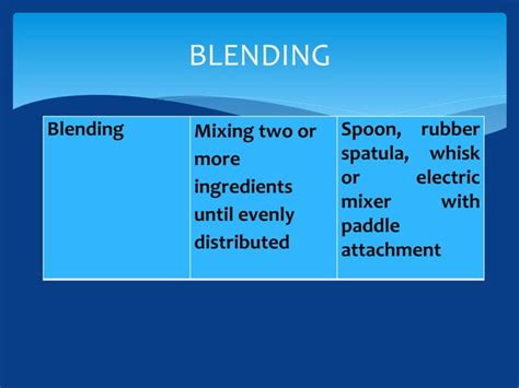 Image result for Baking Mixing Methods Poster