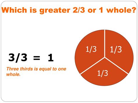 Is 1 3 Bigger Than 1 2