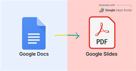 Image result for Google Docs PDF