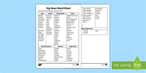 My News Helpful Words Mat