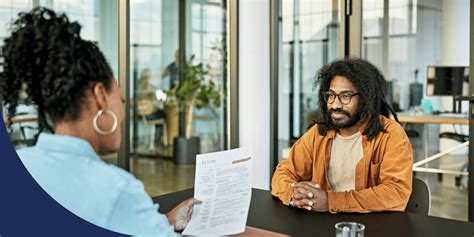 Communication Questions 的图像结果