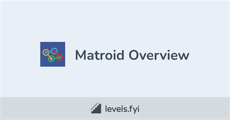 Image result for Matroid Introduction
