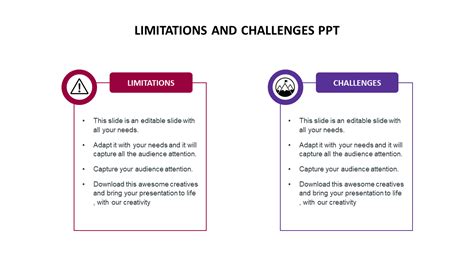 Limitations and Challenges PPT — Side by Side, No Confusion