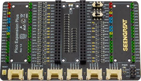 Buy XICOOLEE Pico Expansion Plus GPIO Expander for Raspberry Pi Pico ...