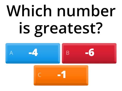 Negative Number Questions 的图像结果