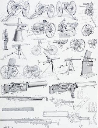 Image result for Machine Gun Types