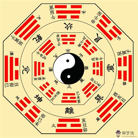 生辰八字是怎么算出来五行缺什么的？生辰八字与天干地支对照表_八字_若朴堂文化