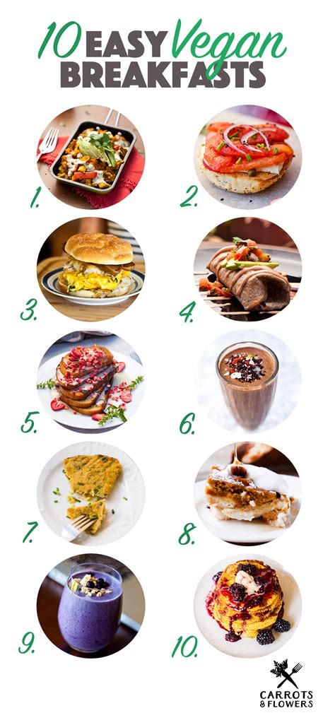 10 Easy Vegan Breakfasts | Carrots and Flowers - Carrots and Flowers
