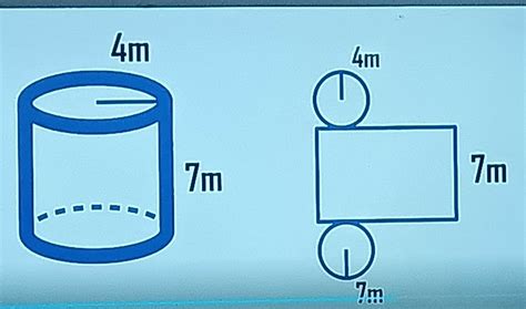 Curved Surface Area Of A Cylinder