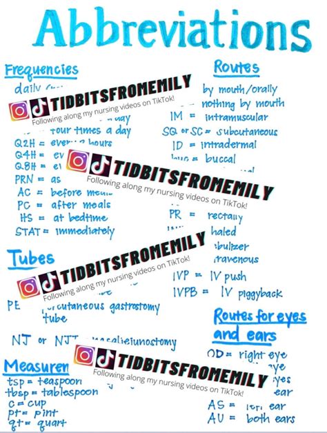 Common Medical Abbreviations - Etsy