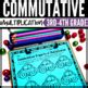 Properties of Multiplication Worksheets 3rd Grade Bundle by Raven R Cruz