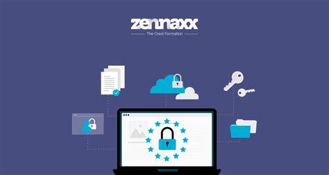 Image result for Security Software Development Life Cycle