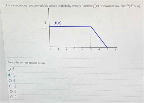 Image result for Continuous Random Variable Probability Density Function