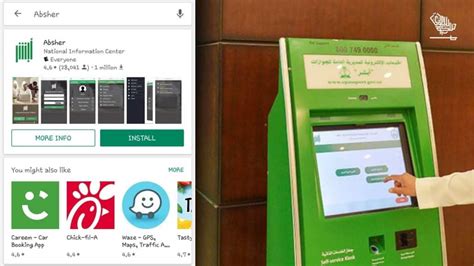 Image result for Absher Machine Map